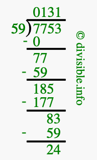7753 divided by 59 using long division