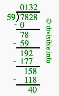 7828 divided by 59 using long division