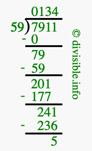 7911 divided by 59 using long division