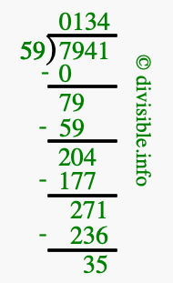7941 divided by 59 using long division