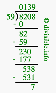 8208 divided by 59 using long division