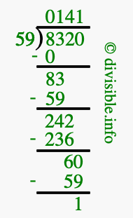 8320 divided by 59 using long division