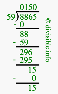 8865 divided by 59 using long division