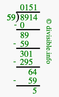 8914 divided by 59 using long division