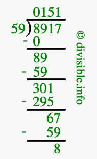8917 divided by 59 using long division