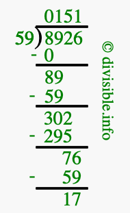 8926 divided by 59 using long division