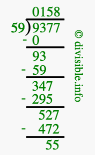 9377 divided by 59 using long division