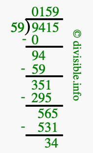 9415 divided by 59 using long division