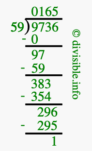 9736 divided by 59 using long division