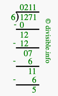 1271 divided by 6 using long division
