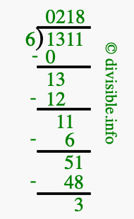 1311 divided by 6 using long division