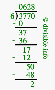 3770 divided by 6 using long division