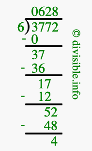 3772 divided by 6 using long division