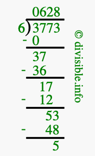 3773 divided by 6 using long division