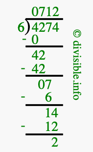 4274 divided by 6 using long division