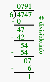 4747 divided by 6 using long division