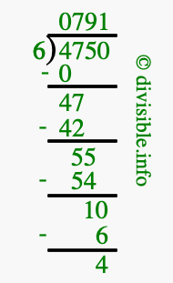4750 divided by 6 using long division