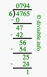 4765 divided by 6 using long division