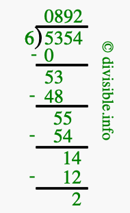5354 divided by 6 using long division