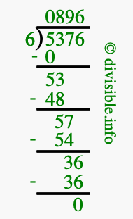 5376 divided by 6 using long division
