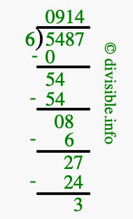 5487 divided by 6 using long division