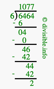 6464 divided by 6 using long division