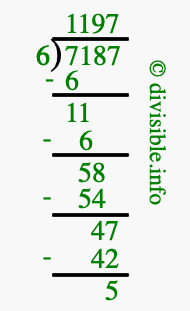 7187 divided by 6 using long division