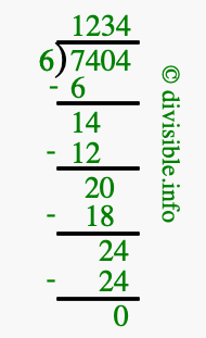 7404 divided by 6 using long division