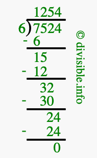 7524 divided by 6 using long division