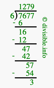 7677 divided by 6 using long division