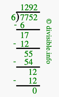 7752 divided by 6 using long division