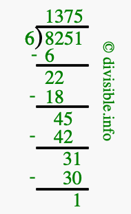 8251 divided by 6 using long division