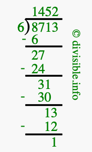 8713 divided by 6 using long division