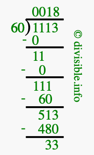 1113 divided by 60 using long division