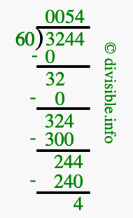 3244 divided by 60 using long division