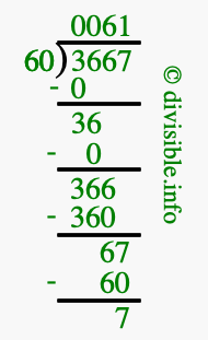 3667 divided by 60 using long division