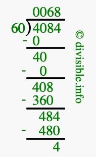4084 divided by 60 using long division