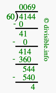 4144 divided by 60 using long division
