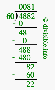 4882 divided by 60 using long division