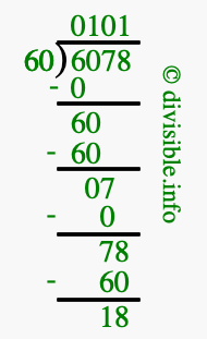 6078 divided by 60 using long division