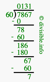 7867 divided by 60 using long division