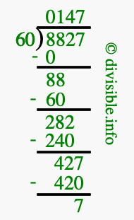 8827 divided by 60 using long division