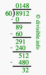 8912 divided by 60 using long division