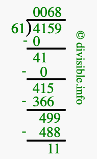 4159 divided by 61 using long division