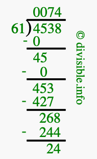 4538 divided by 61 using long division