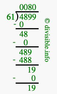 4899 divided by 61 using long division