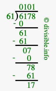 6178 divided by 61 using long division