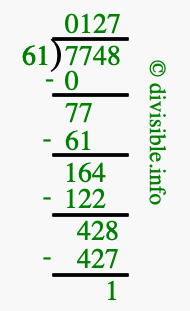 7748 divided by 61 using long division