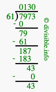 7973 divided by 61 using long division