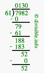 7982 divided by 61 using long division